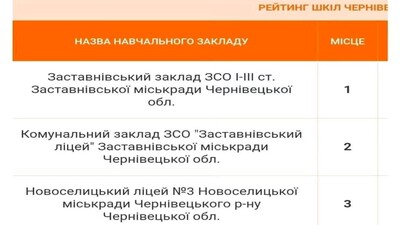 7892506644n (1)
